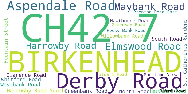 A word cloud for the CH42 7 postcode